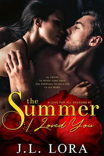 Review ‘The Summer I Loved You’ by J.L. Lora